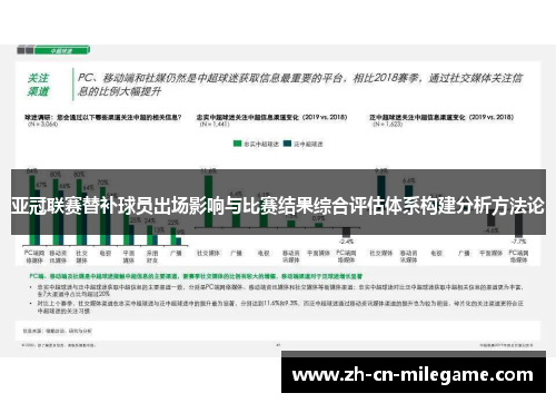亚冠联赛替补球员出场影响与比赛结果综合评估体系构建分析方法论