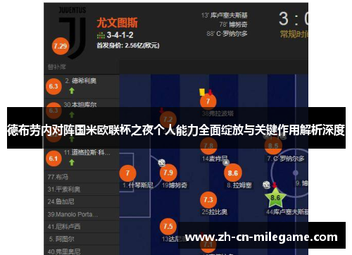 德布劳内对阵国米欧联杯之夜个人能力全面绽放与关键作用解析深度