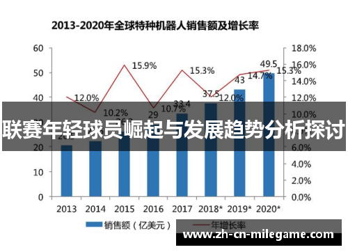 联赛年轻球员崛起与发展趋势分析探讨 联赛年轻球员崛起与发展趋势分析探讨