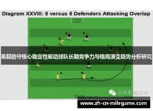 英超防守核心稳定性驱动球队长期竞争力与格局演变趋势分析研究 英超防守核心稳定性驱动球队长期竞争力与格局演变趋势分析研究