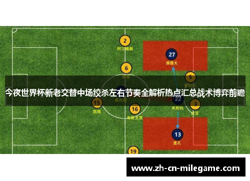 今夜世界杯新老交替中场绞杀左右节奏全解析热点汇总战术博弈前瞻 今夜世界杯新老交替中场绞杀左右节奏全解析热点汇总战术博弈前瞻